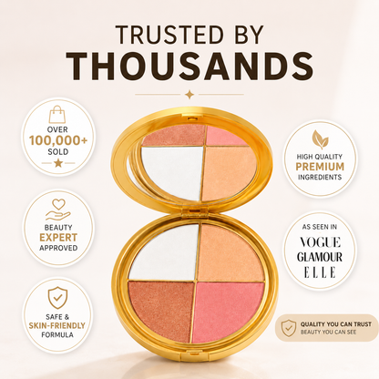 2 In 1 Highlighter Eyeshadow Blush Palette